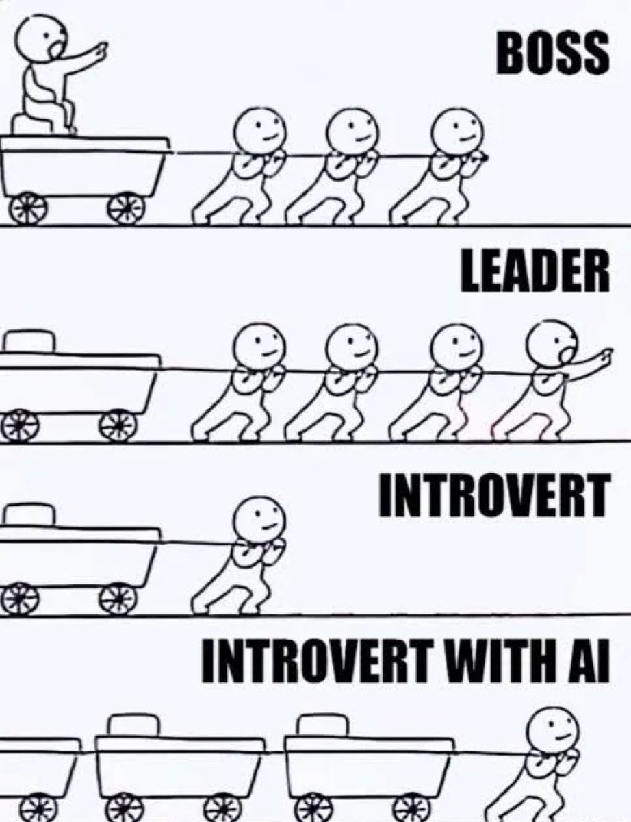 InterestingSTEM's tweet image. An introvert with AI can do wonders.
