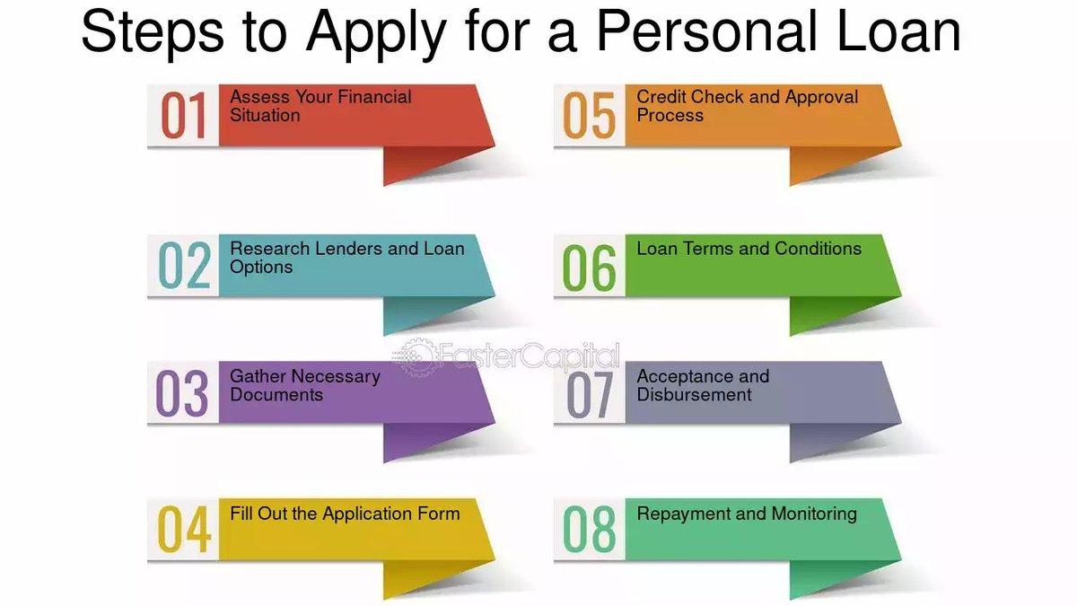 FasterCapital tweet media