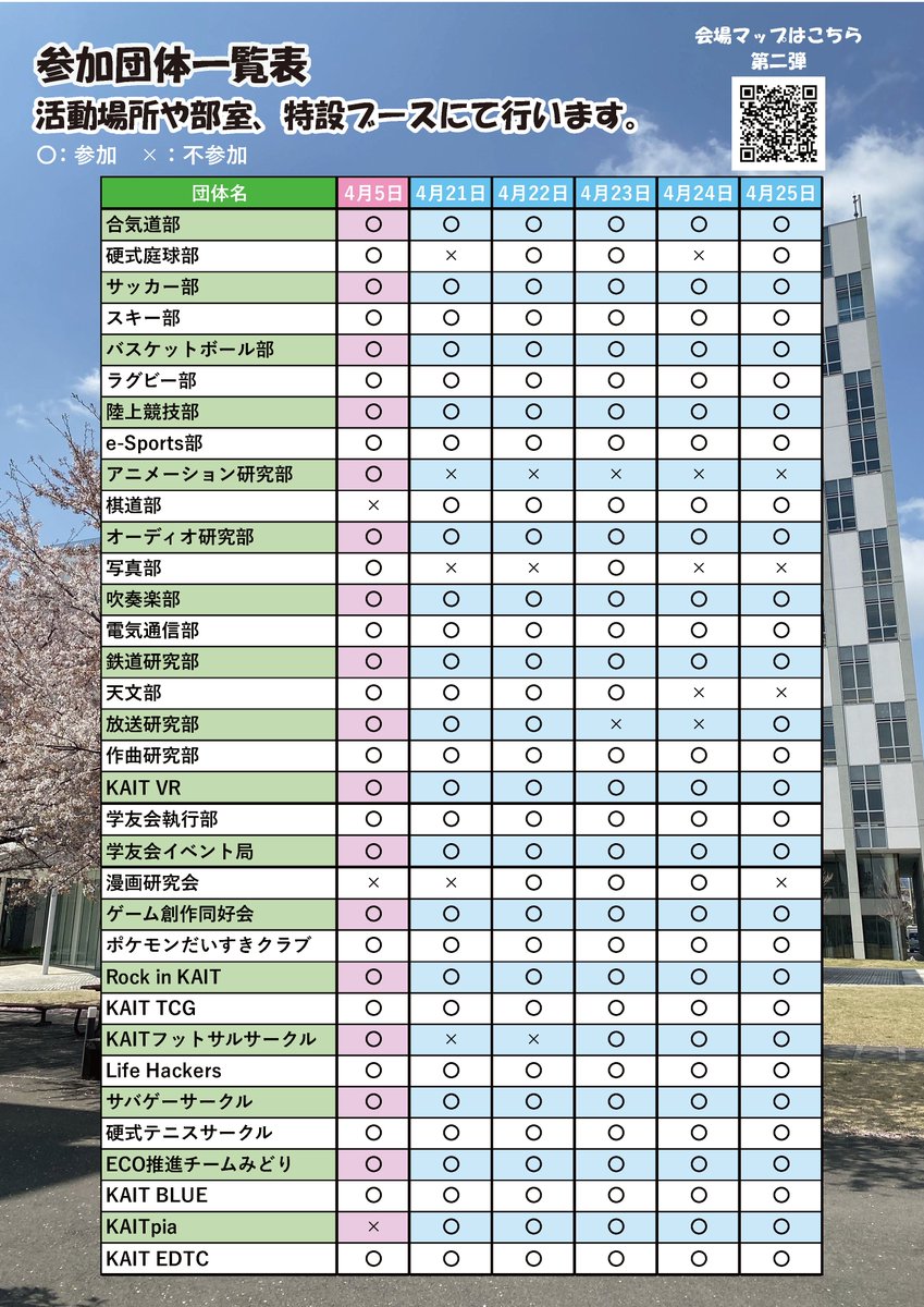 KAIT_gakuyuukai's tweet photo. 【予告🔔】
課外活動ガイダンス第2弾を4月21日 (月) から5日間行います🗓️

開催場所はK3号館2階「Food Court カモメ」‼

対面式ブースを設け、各参加団体から活動の説明を聞くことができます👂
気になるあの団体に話を聞くチャンスかも👀

詳しくは学友会執行部まで📭
#神奈川工科大学 https://t.co/KoX2C77tyB