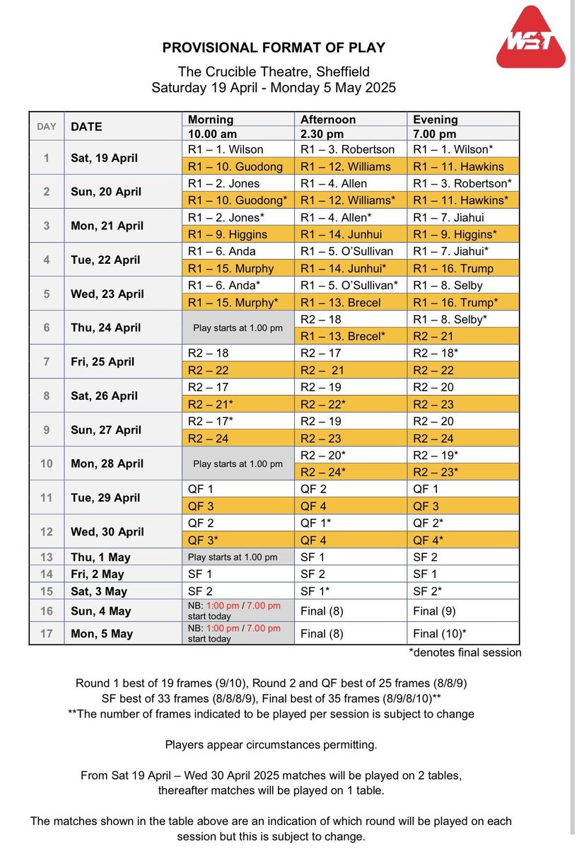 Out Of Context Snooker tweet media