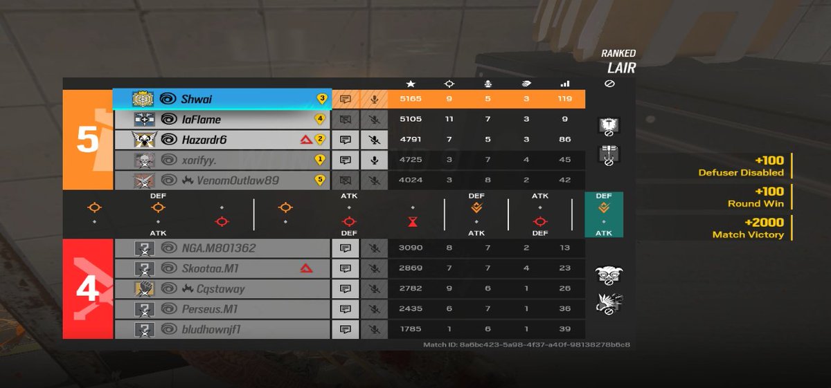 MinttyR6's tweet photo. . @Amazjnr6  Thanks for the elo keep hackusating <3 (ShwaiR6 on YT)
(M1 needs disbanding asap) https://t.co/yuxRxVcuFn