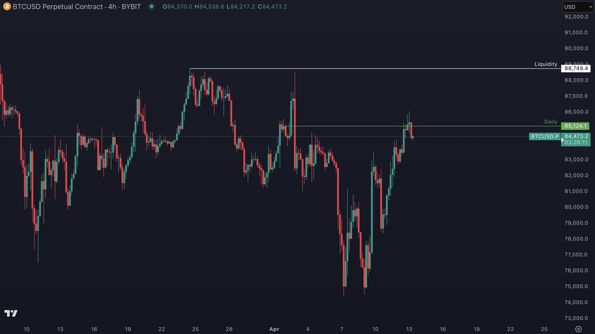BitcoinHyper tweet media