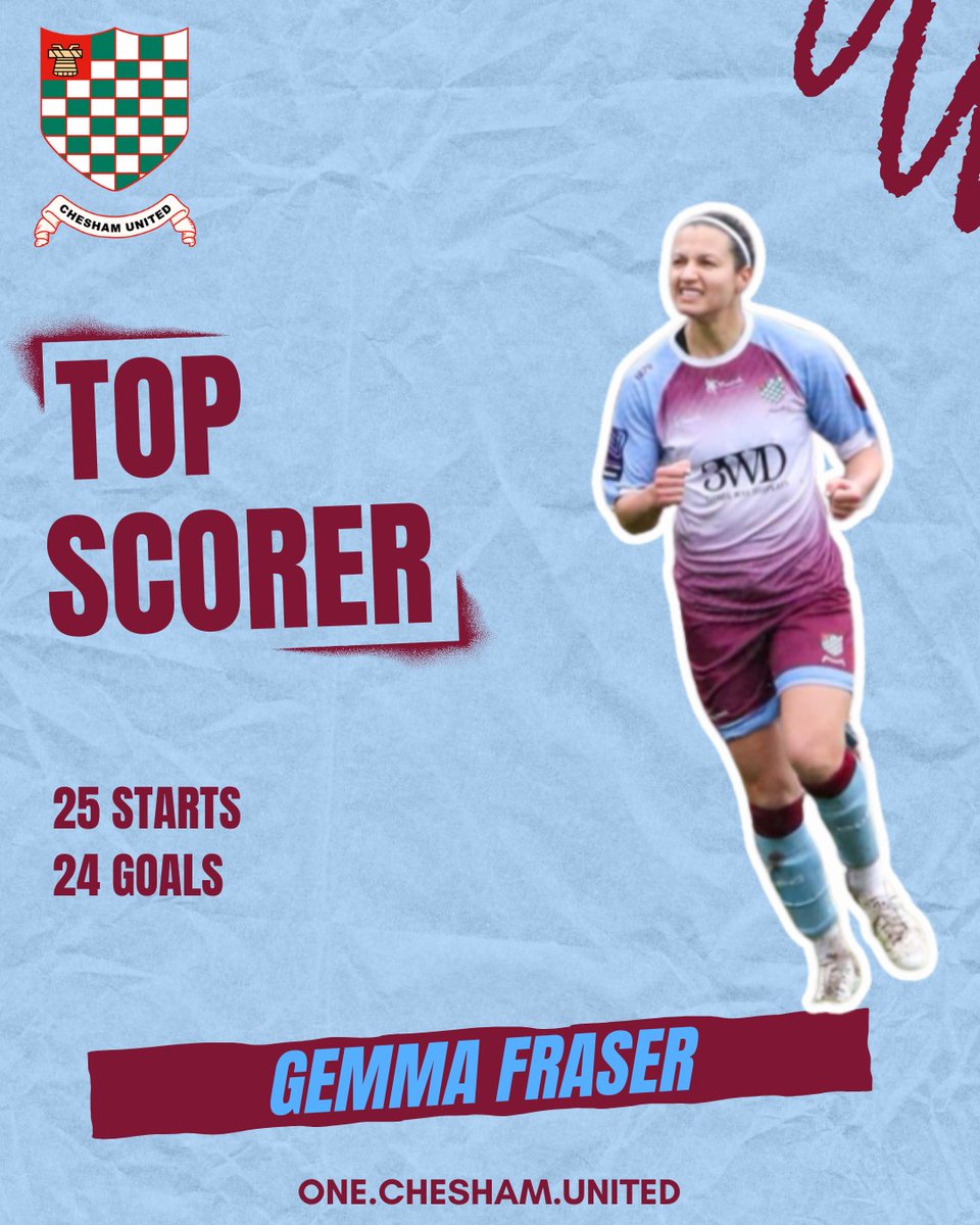 Chesham United FC tweet media