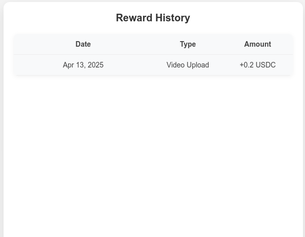 rareniches's tweet photo. Streameth is LIVE on testnet!
Upload videos. Earn USDC. No ads. No middlemen.
π° $0.20/video
π $0.20/daily login
π $5 per 1,000 views
@buildonbase
π₯ Try it here: https://t.co/4lJizLwSwW
π¦ Airdrops for early creators!
#web3 #crypto #streameth #BaseChain #CreatorEconomy https://t.co/dyvilo7xDW