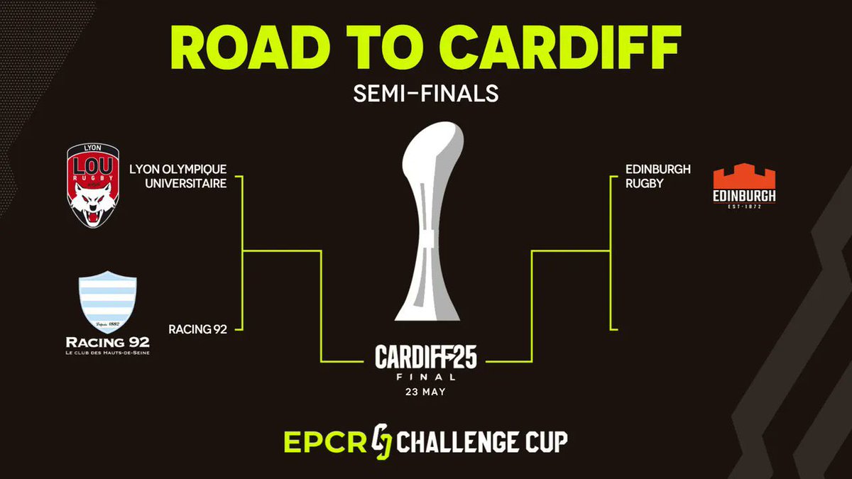 radio_sheri's tweet photo. Excited to be behind the 🎙️ for @bbcbristolsport 📻 for todays final European 1/4 final contest of the weekend a local derby between @BathRugby and arch rivals @gloucesterrugby the prize for the victors an away semi final against @EdinburghRugby in the Challenge Cup. https://t.co/gsLVPpFLuN