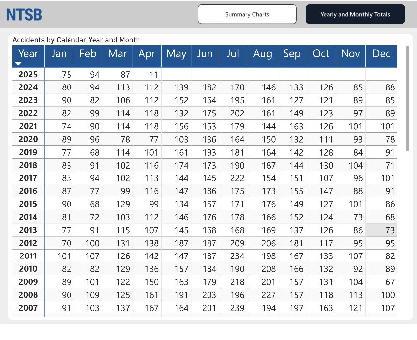 Scratchyballs tweet media