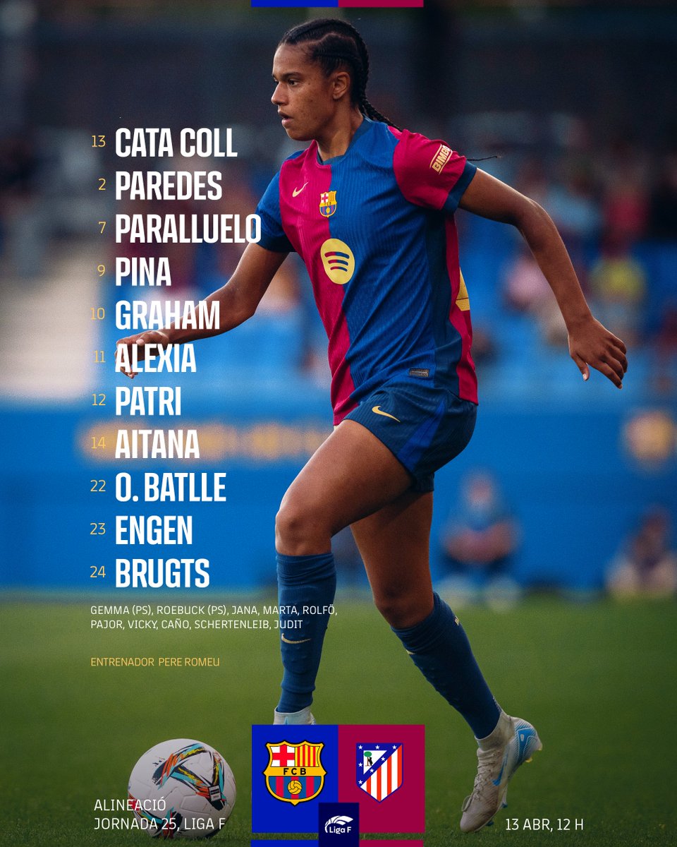 FC Barcelona Femení tweet media