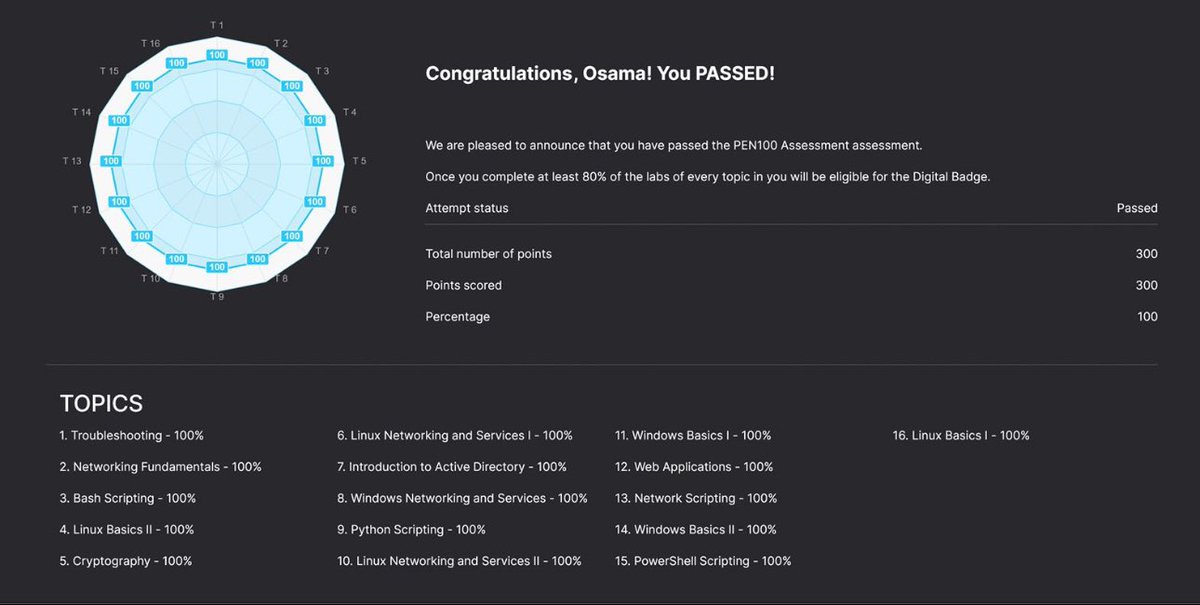 I am thrilled to have successfully passed the Network Penetration Testing Essentials (PEN-100) from <a href="/offsectraining/">OffSec</a> !

Thank you, Tuwaiq Academy , for giving me this opportunity.
<a href="/TuwaiqAcademy/">أكاديمية طويق</a> 
#معسكر_طويق_السيبراني