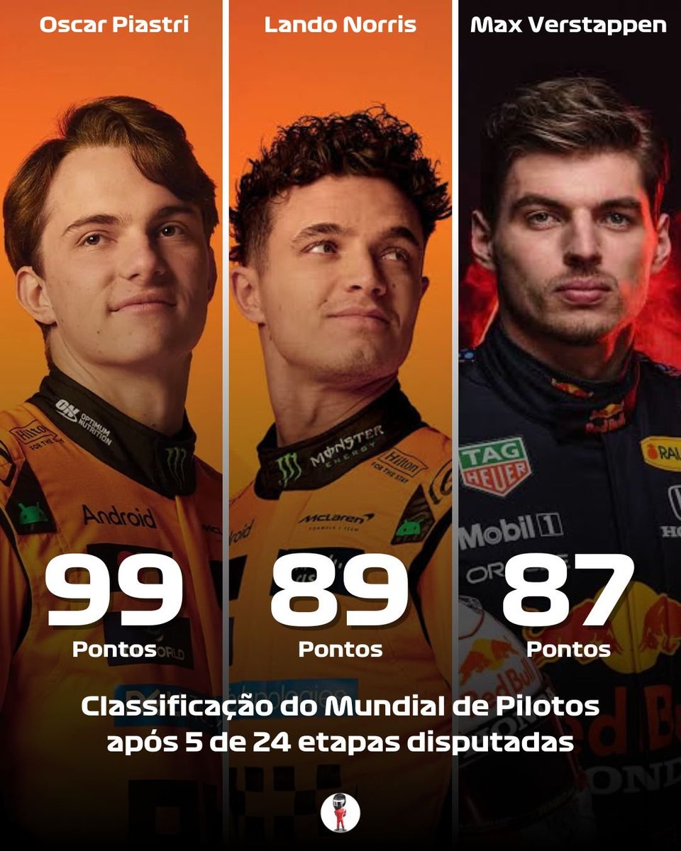 Estagiário da F1 tweet media