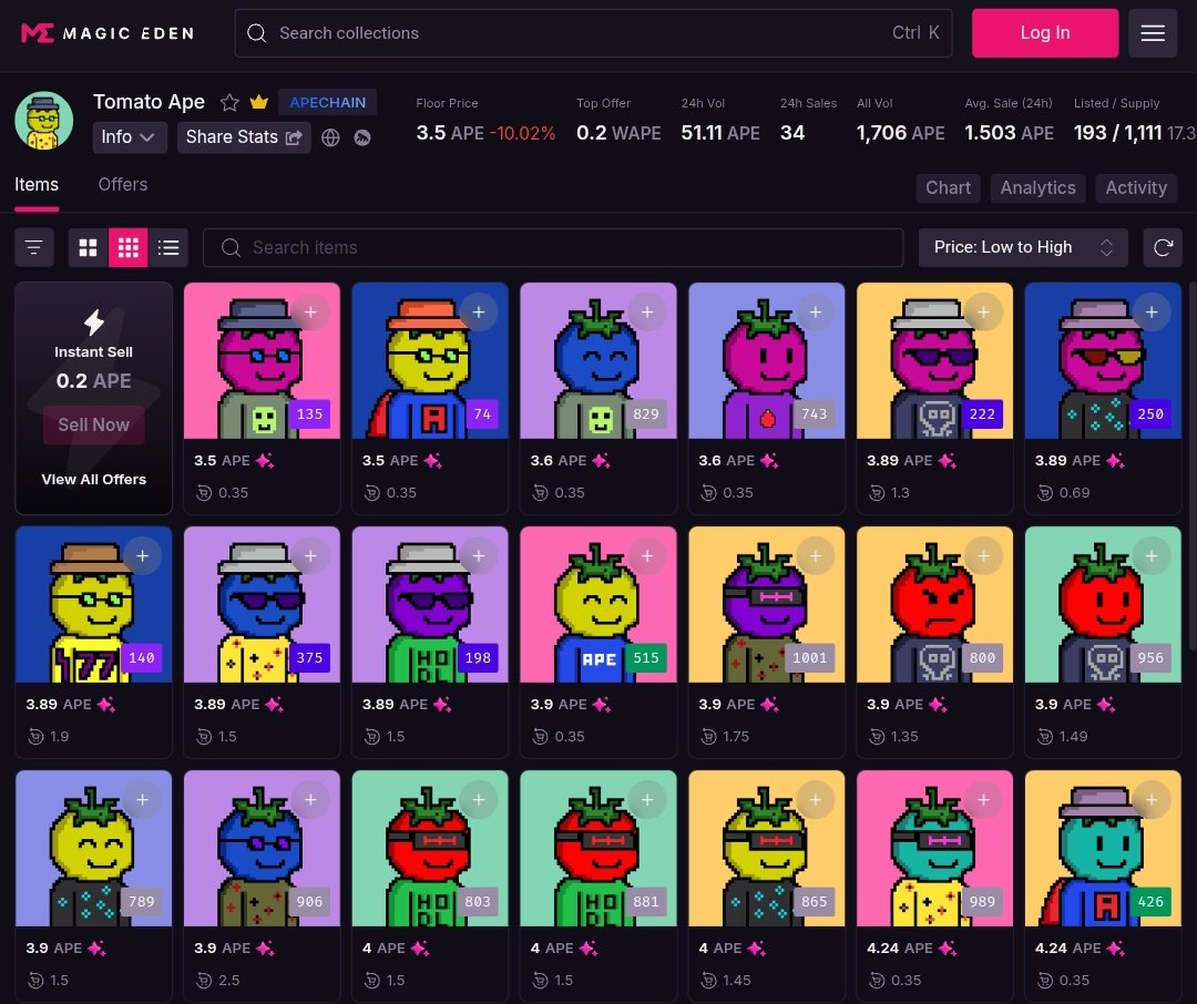 Tomato🍅 On Ape tweet media