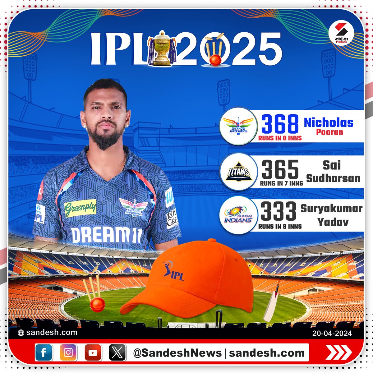 sandeshnews's tweet photo. Orange Cap Leader after MI VS CSK Match
Nicholas Pooran Lucknow Super Giants 8 Innings 368 Runs
Sai Sudharsan Gujarat Titans 7 Innings 365 Runs
Suryakumar Yadav Mumbai Indians 8 Innings 333 Runs
#OrangeCap #IPL2025 #IPL2025OrangeCap #TopRunScorer #SandeshNews https://t.co/NHc1I2bpKk