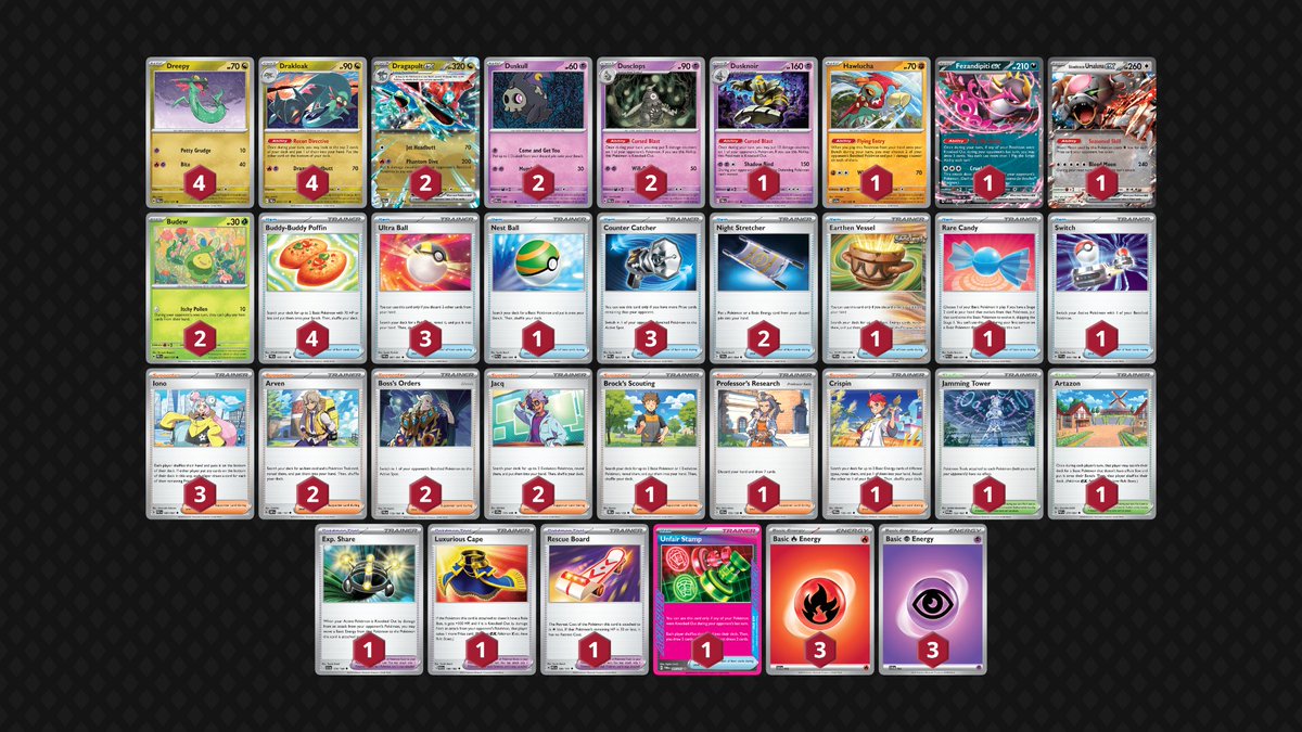 jf_teo's tweet photo. Top 16 in the Masterball League Malaysia. Stole the list from @gearhartpkmn Atlanta run and tweaked it. https://t.co/mb7x7BRnIH