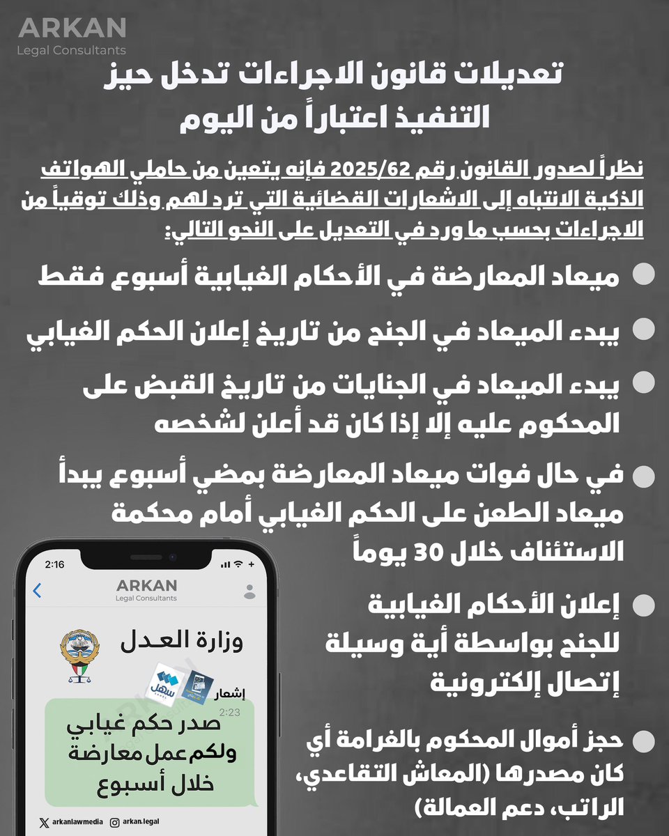 تنبيه إشعارات قضائية ...

نظراً لصدور القانون رقم 2025/62 فإنه يتعين من حاملي الهواتف الذكية الانتباه إلى الاشعارات القضائية التي ترد لهم وذلك توقياً من الاجراءات الجزائية والمالية بحسب ما ورد في التعديل على النحو التالي: