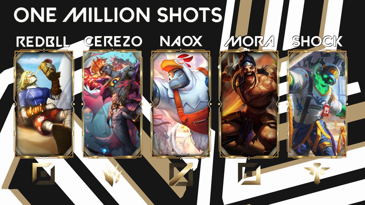 OneMillionClub_'s tweet photo. Y ESTE ES NUESTRO ROSTER DE ONE MILLION SHOTS!!!! https://t.co/Hol0NIdtPT
