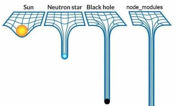 Anish Bhattacharya tweet media