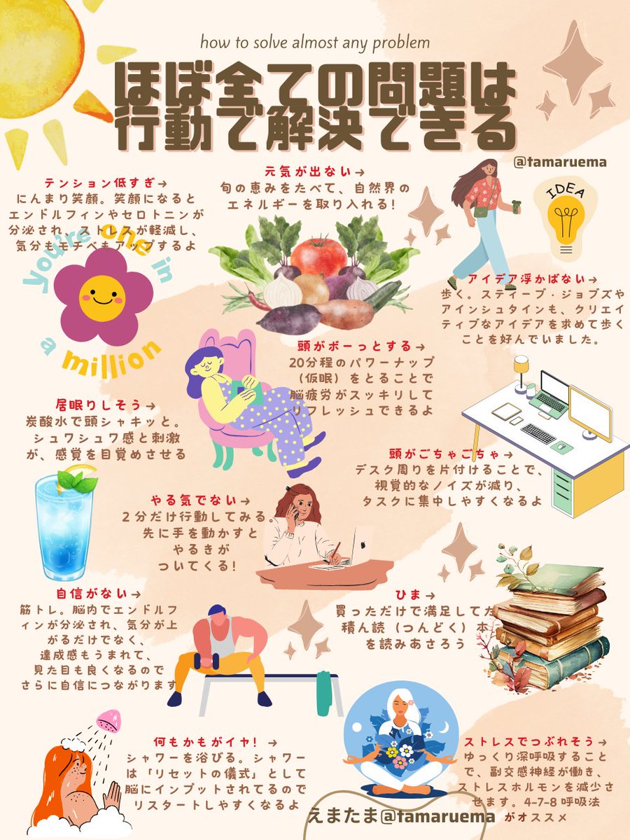 ココロを見失いそうになったら、ペースを落としてカラダの声に意識を向けてみる。足りないものがわかったら、ひとつずつ行動に移そう。