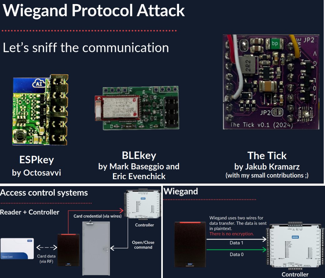 A new and fun way to bypass RFID readers: attacks on a 50-year-old interface and how to use a smart door to clone your card. 🚪 💳 🔎

Link to post: linkedin.com/posts/dlaskov_…