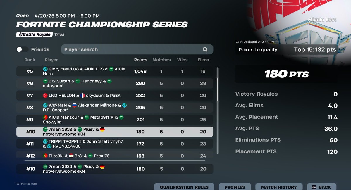 Qualed Grands <a href="/RKNPARS/">RKNPARS</a>  <a href="/Pluey5/">Pluey</a>