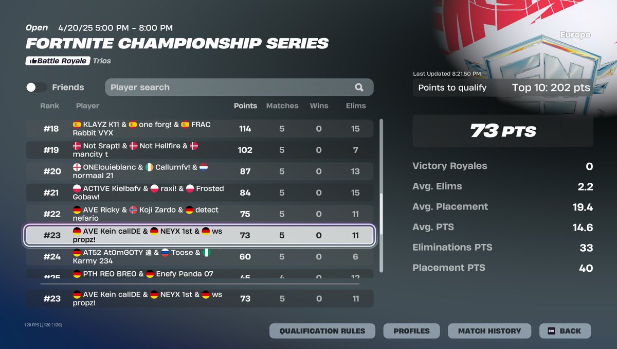 NOT QUALED 2-1 offspawn basically double connned every round 🙃 

<a href="/xteamws/">Team WS ⚪⚫</a>