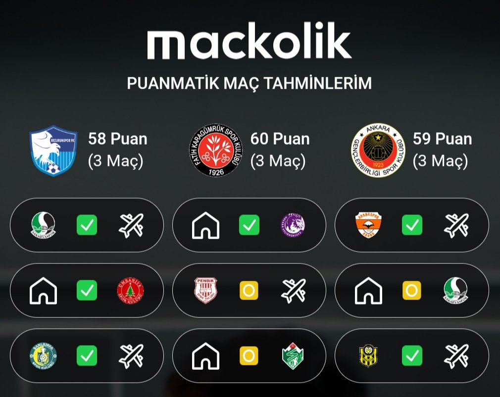 Süper Lig için mücadele veren 3 takımın kalan maçları!