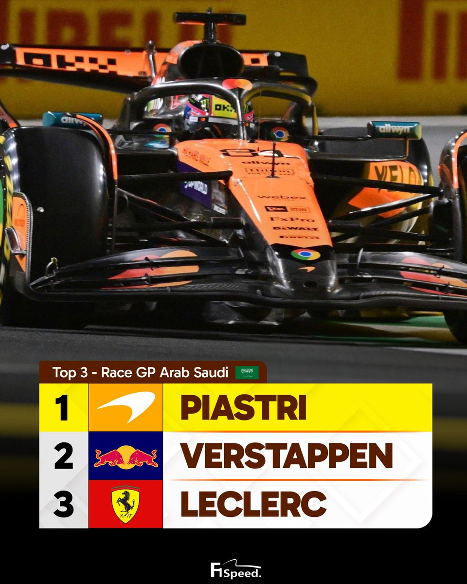 🚨 TERKINI - OSCAR PIASTRI MENANG GP ARAB SAUDI!

Charles Leclerc akhirnya koleksi podium perdana Ferrari musim ini.