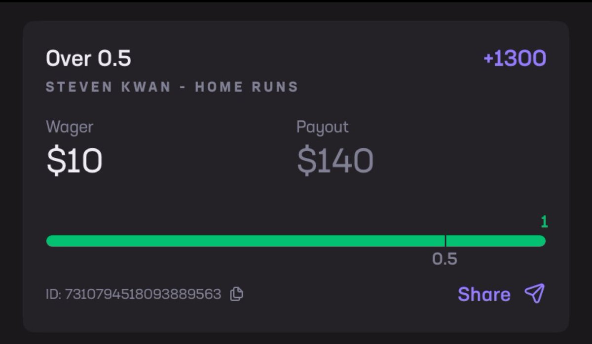 Furnacepicks's tweet image. Kwaaaaaan +1900 Home Run BAAAAANG!! $25 and a FREE MONTH to one person who likes 💚

169 likes for a PrizePicks Demon 100x 😈

Imagine not being in the free stream!!! Free Trial here dubclub.win/r/p/pri-8xdr6/…