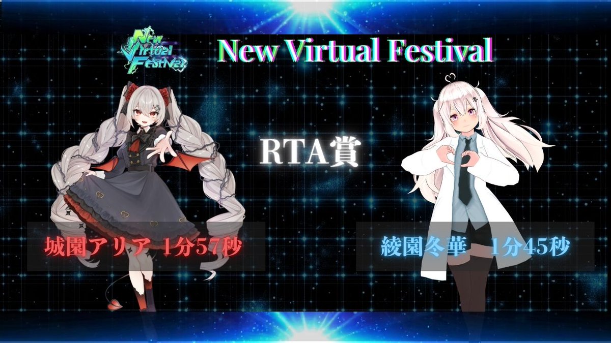 NevvSelf's tweet photo. 第1回New Virtual Festival 

RTA賞を獲得したのは･･･‼️
城園アリア 様 1分57秒
綾園冬華 様 1分45秒

以上2名が受賞となりました！✨
RedBullが1ケース贈呈されます🪽

おめでとうございます！🎉
#NVF
#NewVirtualFestival
#ニューバーチャルフェスティバル https://t.co/LIB4A1czW0