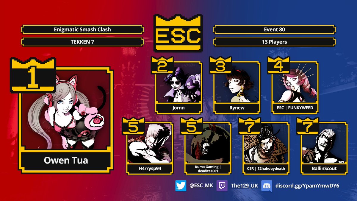 Enigmatic Smash Clash tweet media