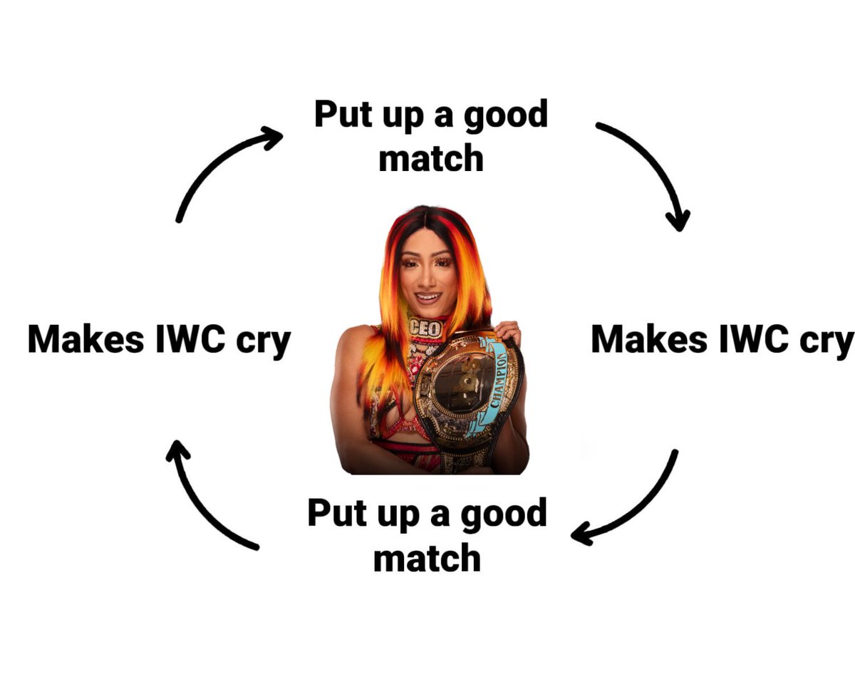 santielagu's tweet image. Once again, Mercedes Moné silences mouths.

#RevPro #RevProHIGHSTAKES