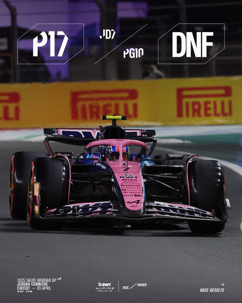 BWT Alpine Formula One Team tweet media
