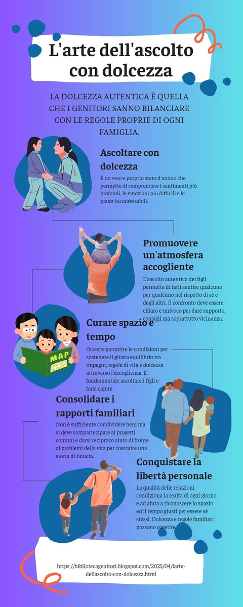 BonettiFb's tweet photo. La dolcezza è uno stile di vita che va oltre l'emotivitá dei singoli eventi. È cura educativa discreta perché equilibrio tra tempi e spazi di vita quotidiana con l'intento di sostenere la libertà personale. https://t.co/0SBukjjrkE