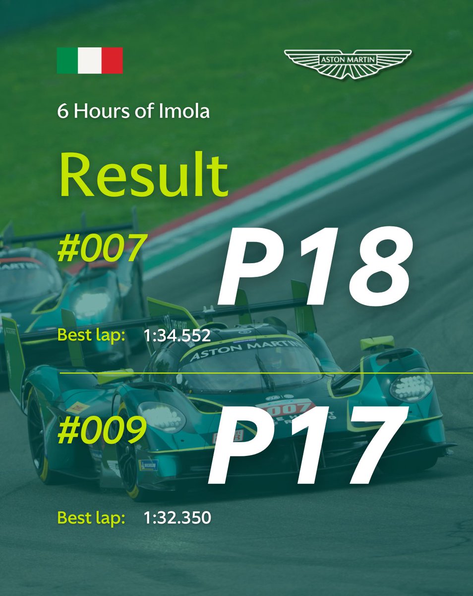 Aston Martin Racing tweet media