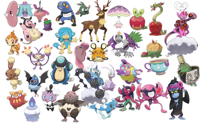 my friends showed my pokemons quickly and these are my favs (i know nothing about pokémon btw) rate my picks please 