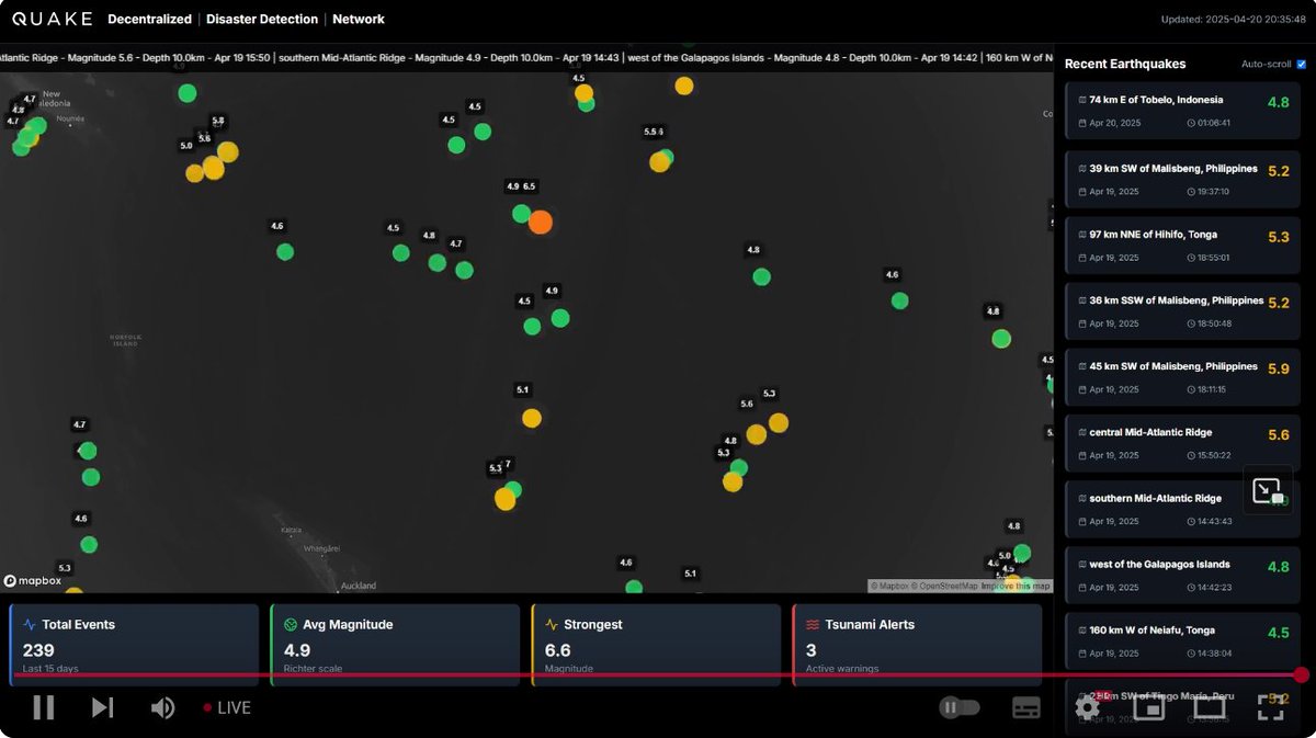 Quakecore_com's tweet image. 📡 Quakecore Live Stream is ON 24/7! 🌍
Hey everyone! 👋
Our LIVE 3D stream is running non-stop and shows you all natural disasters from the past few hours in real time — including earthquakes, volcanic eruptions, tsunamis, and more, visualized in an immersive 3D map!
🔴 Watch…