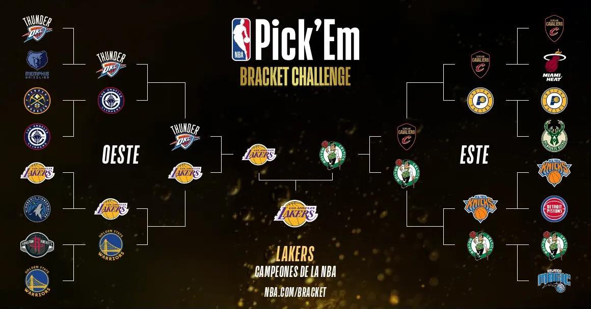 CarlosNTWM's tweet photo. #NBAConDrafteados
Buque o no? https://t.co/DFgF5Rcjts