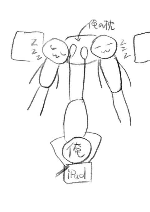 夜中に別室で作業してると小さい人たちどっちかが覚醒して呼び戻しに来るんで相変わらずの限界スタイルだという絵
小学生になったのに 
