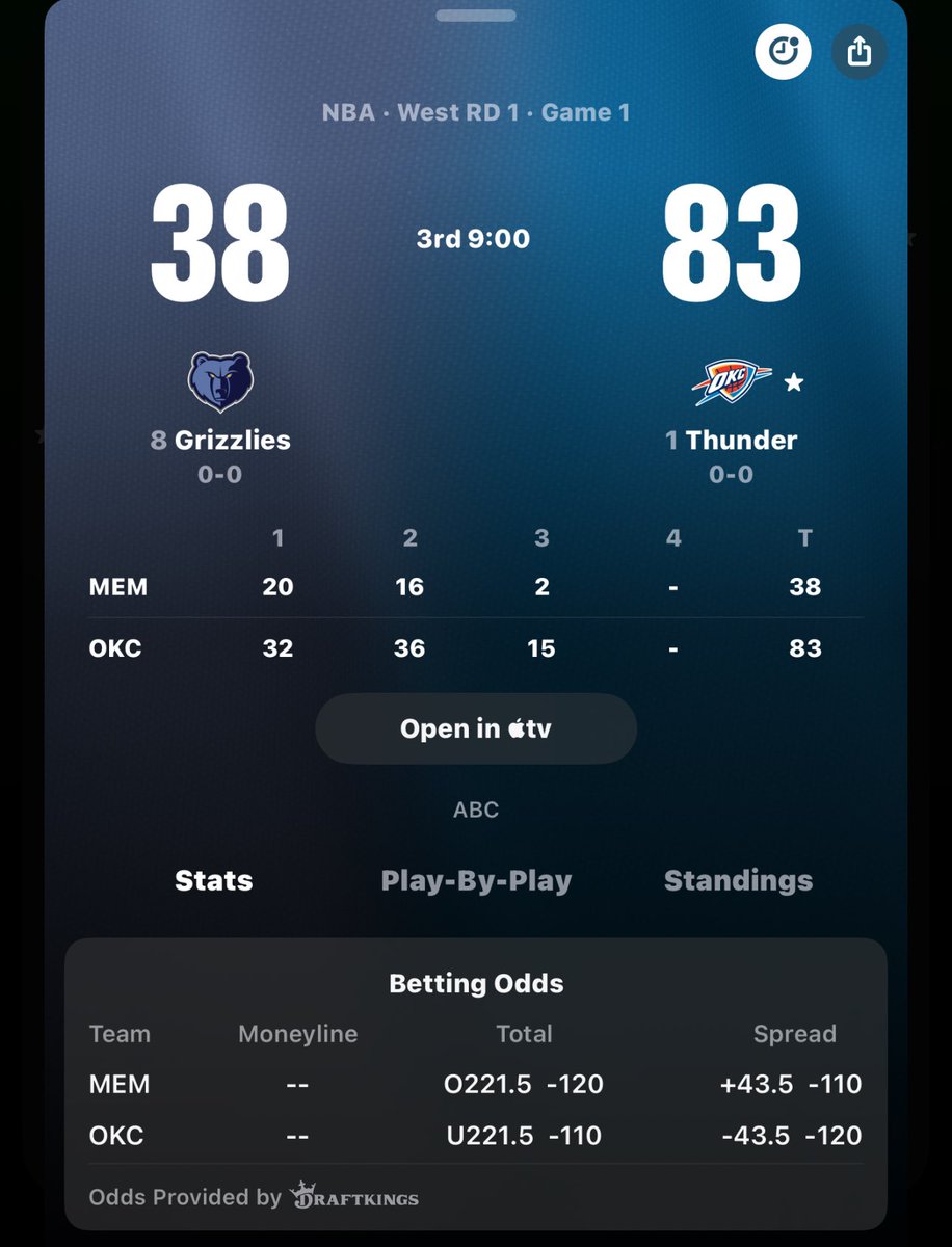 _ZRyan_'s tweet photo. 🤯
#RUNOKC https://t.co/Q55xXvUL3S