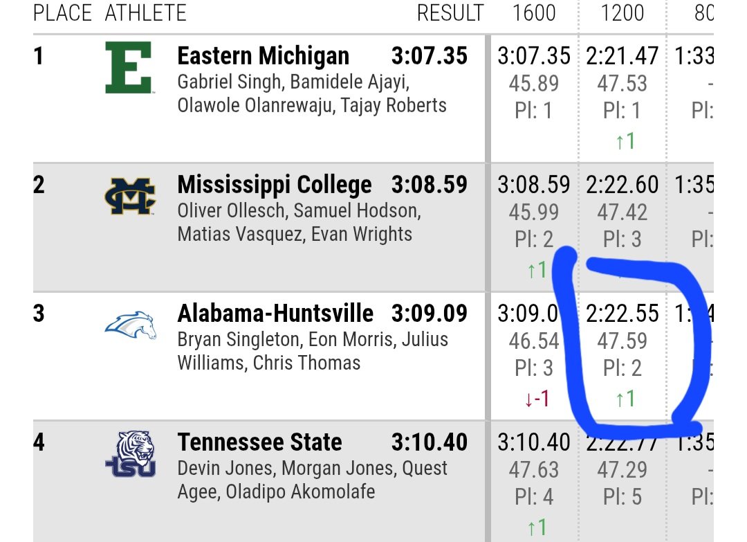 Julius Williams III tweet media