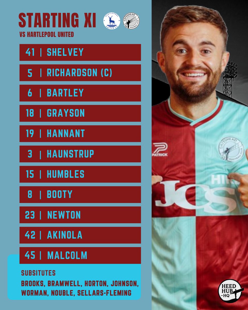 🔢 Here's how admin thinks Gateshead should line-up in tomorrow's game against Hartlepool United.