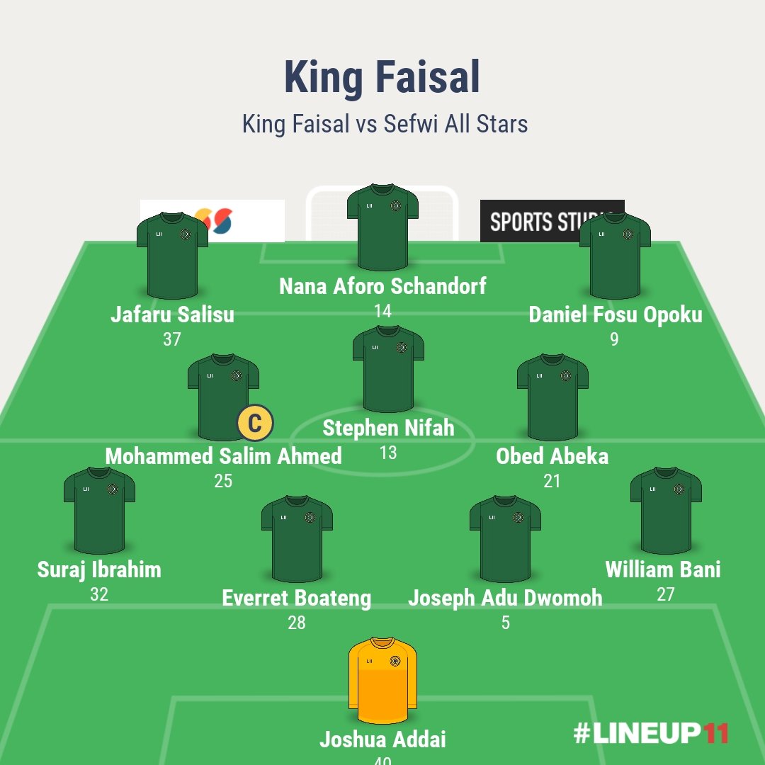 Your King Faisal line-up this afternoon against Sefwi All Stars 

- Jafaru Salisu Maintain place

- Salim Ahmed to captain the team this afternoon 

- Joshua Addai to man the post

🟢⚪ #InshaAllah