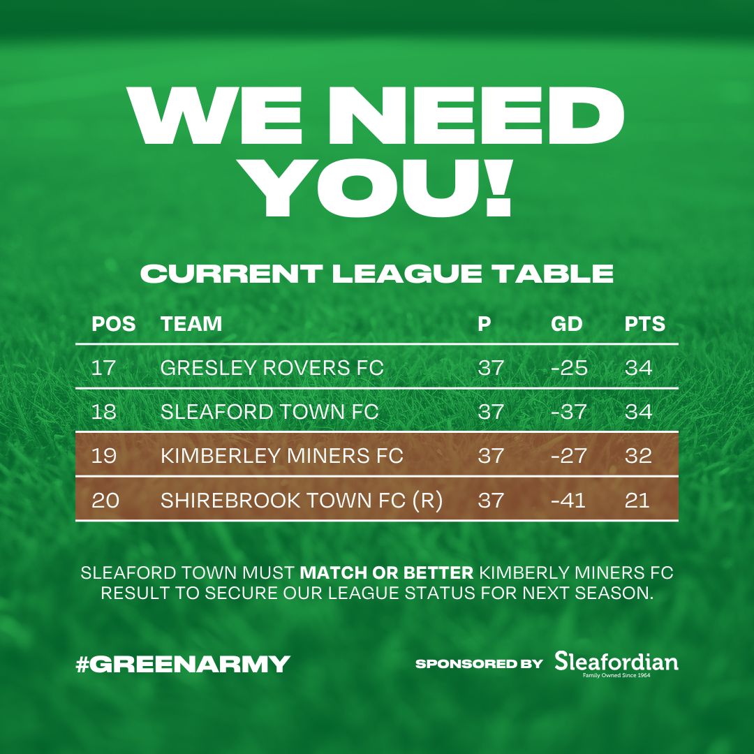 🌟 WE NEED YOU! 🌟

It all comes down to this – and we’ve got everything to play for. We're on the brink of safety – and with your support, we can get the job done. 💚

📅 21st April
🕒 3:00 PM K.O
🆚 <a href="/bostontownfc/">Boston Town FC</a> 
📍 The MKM Ground (NG34 9GH)

#GreenArmy #FinalPush