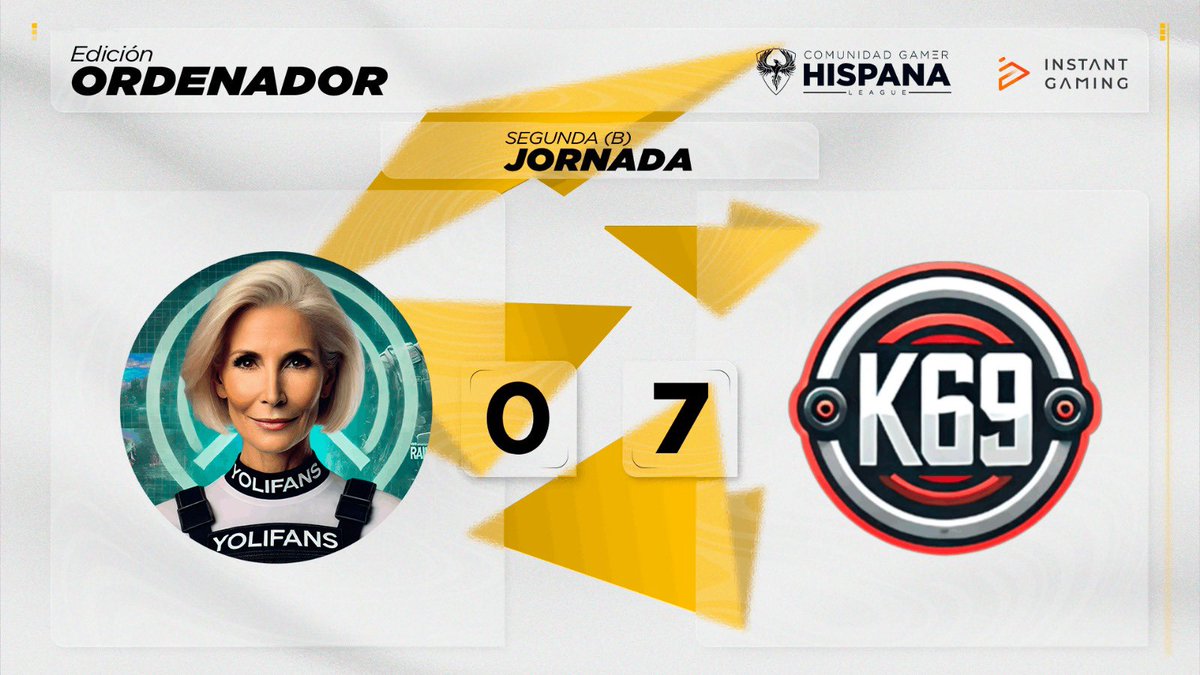 CGH_League's tweet photo. ‼️ 𝐑𝐄𝐒𝐔𝐋𝐓𝐀𝐃𝐎

Gran ESTRENO de #K69 en su 1º JORNADA en liga, contundente 7-0 🆚 @PanaderiaEsport 😳

¡Nos vemos esta tarde con el próximo partido!🫶🏻

#CGHLeague | #R6España 💛 https://t.co/RFU5MclIG5