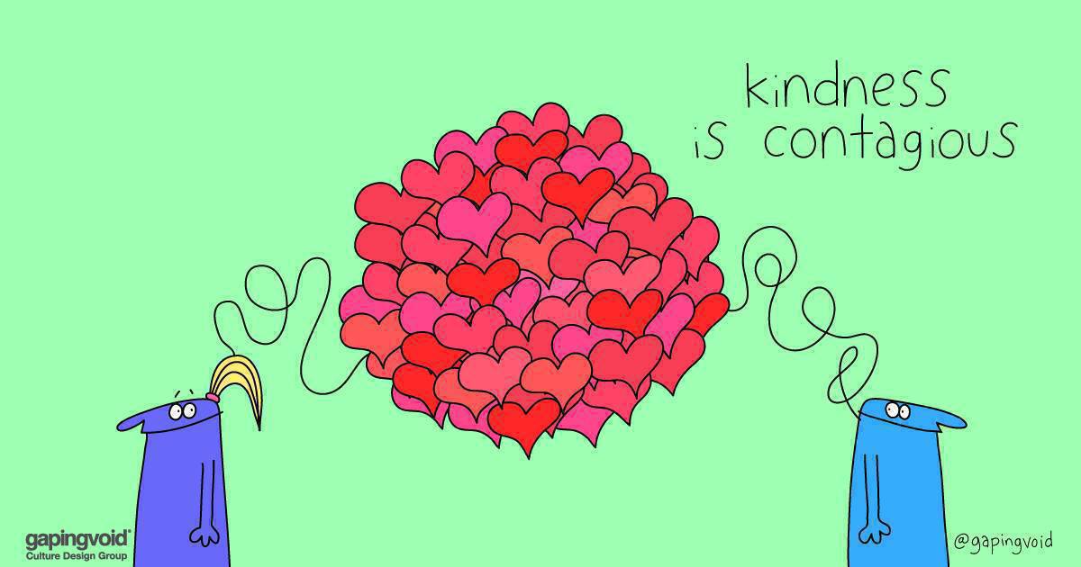 Recuerda las emociones negativas se contagian

Y las positivas también

La generosidad, el respeto o la amabilidad también se pueden contagiar

A veces sólo hay que dar el primer paso para cambiar la dinámica

😊