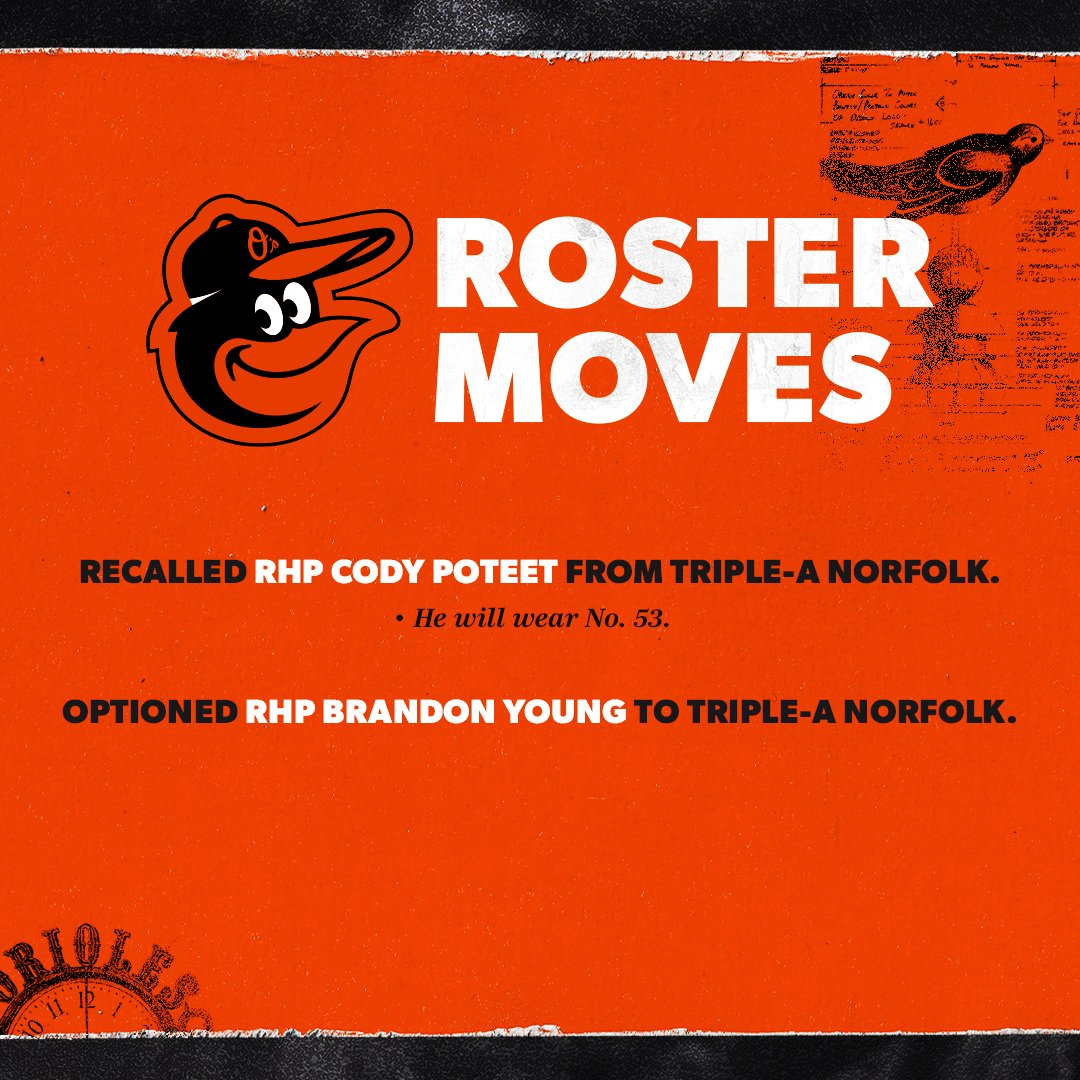 We have made the following roster moves: