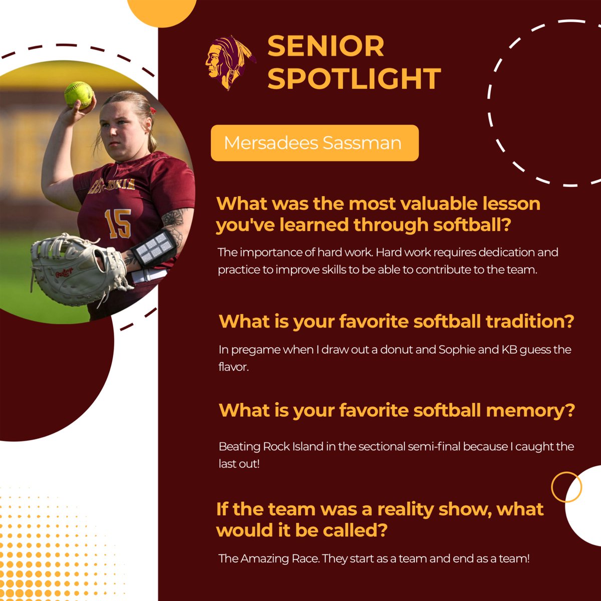 Senior Night is Monday April 21st at 4:30pm. come out and support this senior class!!

First up- let's meet Mersadees Sassman!