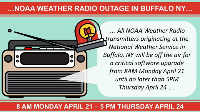 Attention NOAA Weather Radio Listeners... All NOAA Weather Radio transmitters originating at the NWS in Buffalo, NY will be off the air for a critical software upgrade from 8AM Monday April 21st until no later than 5PM Thursday April 24th.