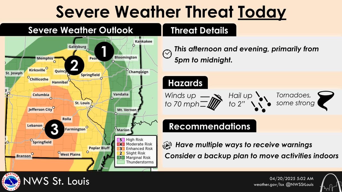 MoSEMA_'s tweet photo. ‼️A round of severe weather will move through the state this afternoon with the possibility of strong winds, hail, and tornadoes.

Be sure to adjust your plans accordingly on this holiday weekend.

⚠️Always remember to #TurnAroundDontDrown if you encounter a flooded road! https://t.co/Hk6hfHCqCj