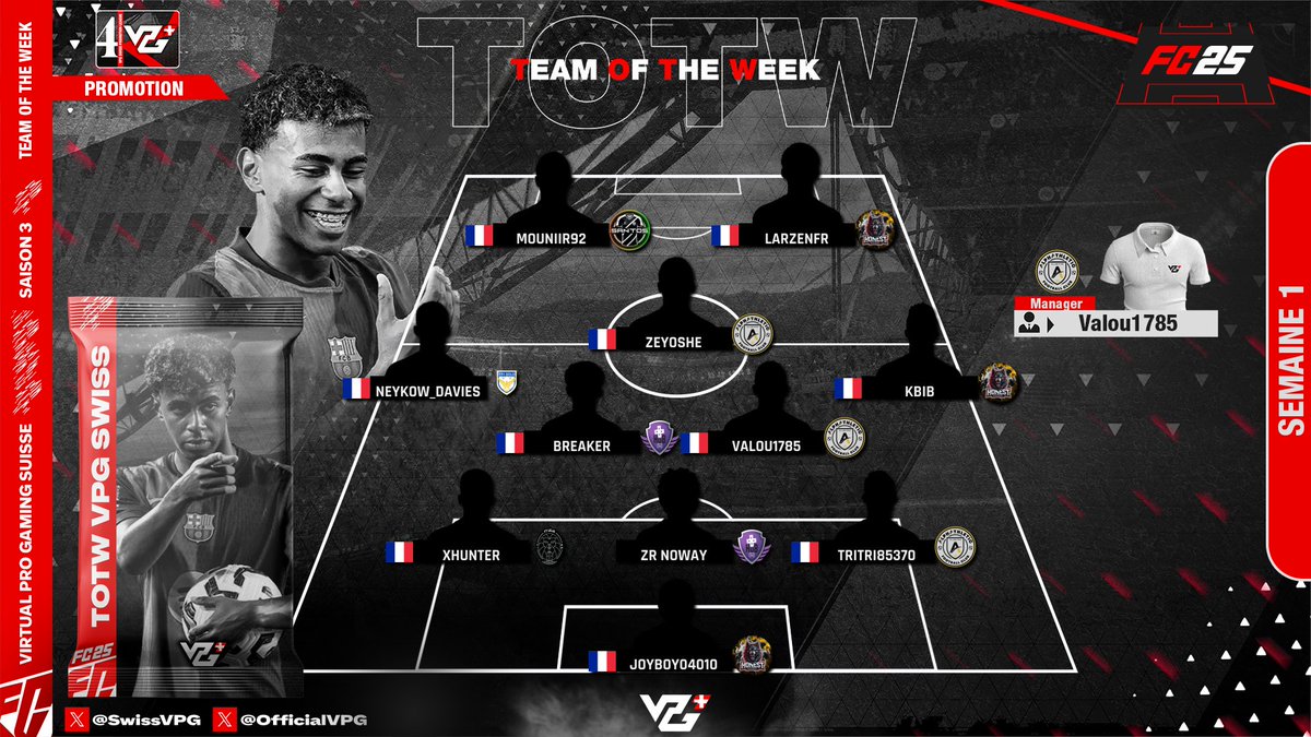 VPG Switzerland 🇨🇭 tweet media