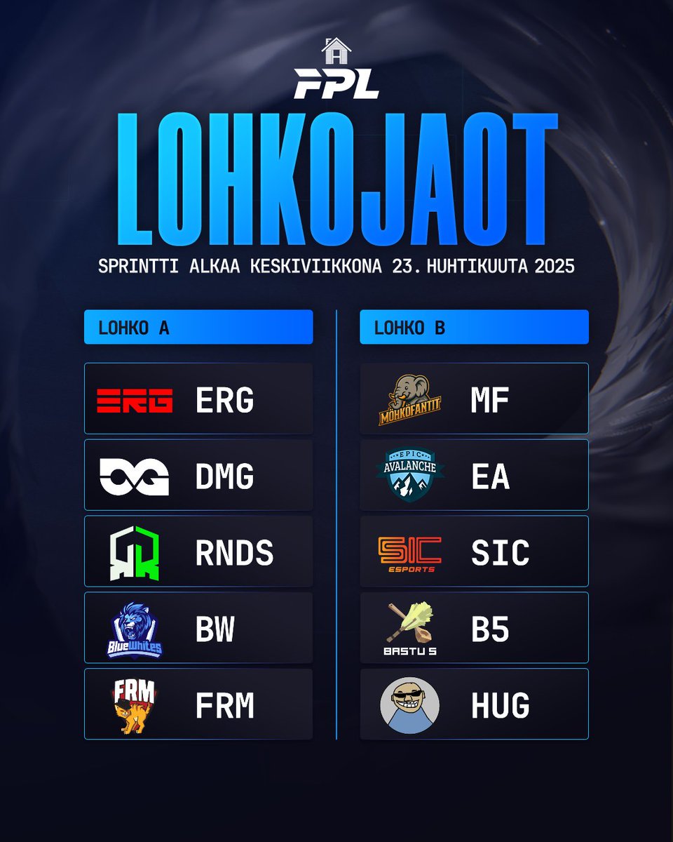 Lohkot on selvillä ja lähtöviiva asetettu.
Nyt alkaa kevään SPRINTTI – vain nopeimmat selviävät maaliin asti. 🏃💨

#SPRINTTI
