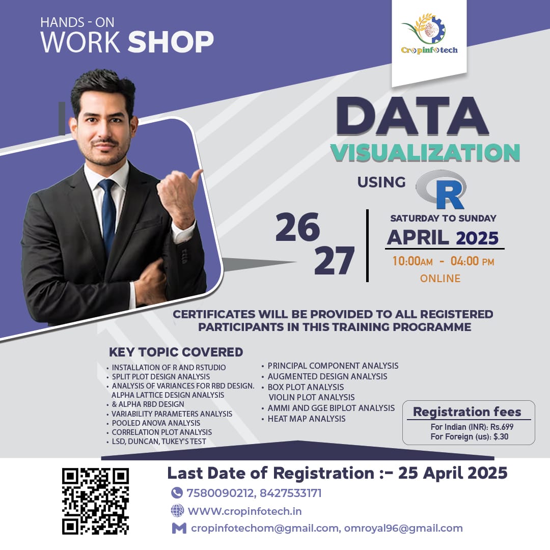 OmPankaj2's tweet image. 🌸Let’s make your research data speak visually and effectively using R 🌸
"Hands-on Workshop on Data Visualisation Using R (26-27 April 2025)"
🔴Limited 100 sheets only🔴 Website: cropinfotech.in
@dayanand_bana @Gurjeet_AgSci @SantoshGudi5 @Pradeepku98 @ShahhUsmaan